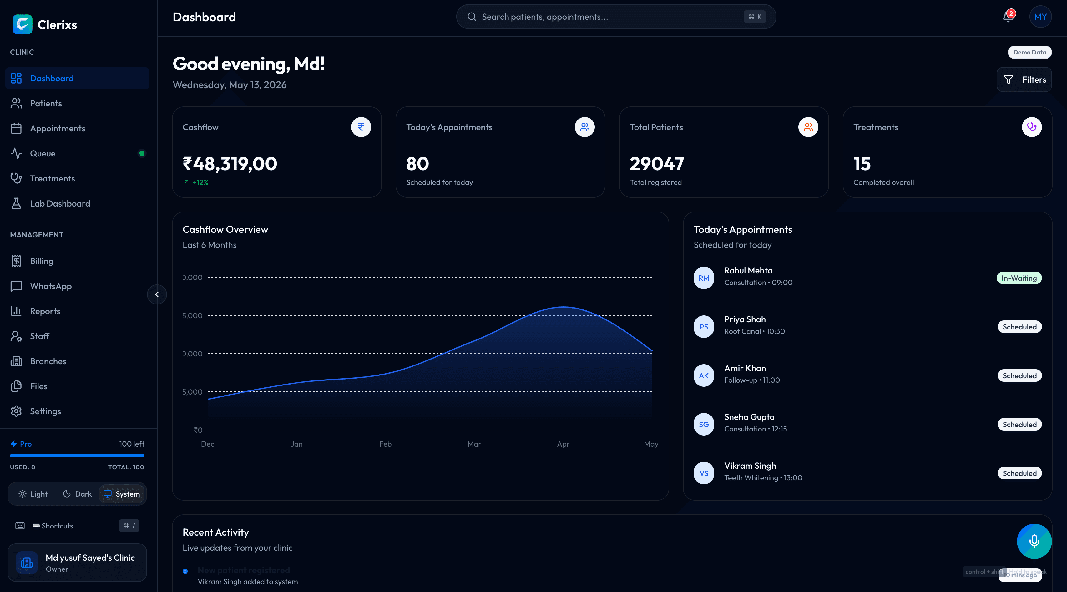 Clerixs Dashboard Mockup